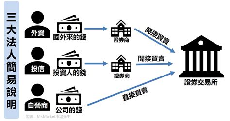 公司法人是什麼